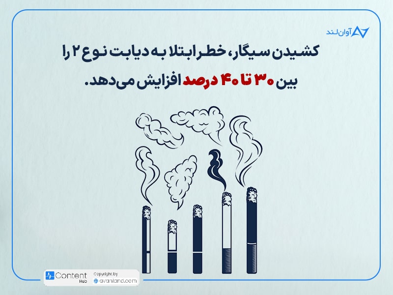 آیا فشار خون به قند خون مرتبط است؟