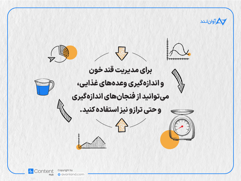 چگونه روزانه قند خون خود را در خانه مدیریت کنیم؟