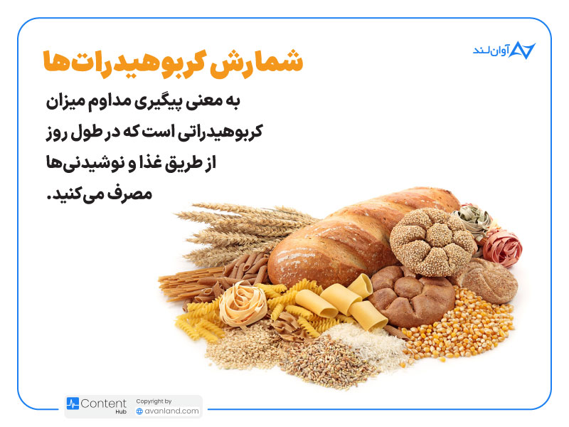 چگونه روزانه قند خون خود را در خانه مدیریت کنیم؟
