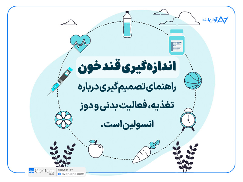 نقش دستگاه‌های تست قند خون در جلوگیری از عوارض دیابت