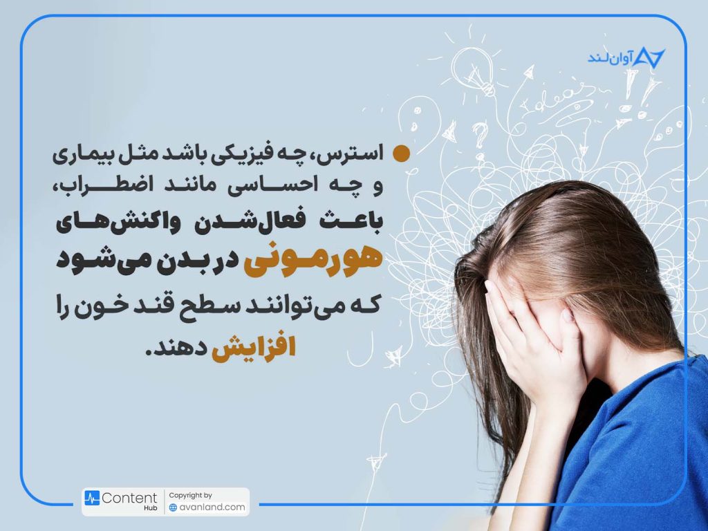 چگونه با کاهش استرس، قند خون خود را کنترل کنیم؟ استرس، چه فیزیکی باشد مثل بیماری و چه احساسی مانند اضطراب، باعث فعالشدن واکنشهای هورمونی در بدن میشود که میتوانند سطح قند خون را افزایش دهند