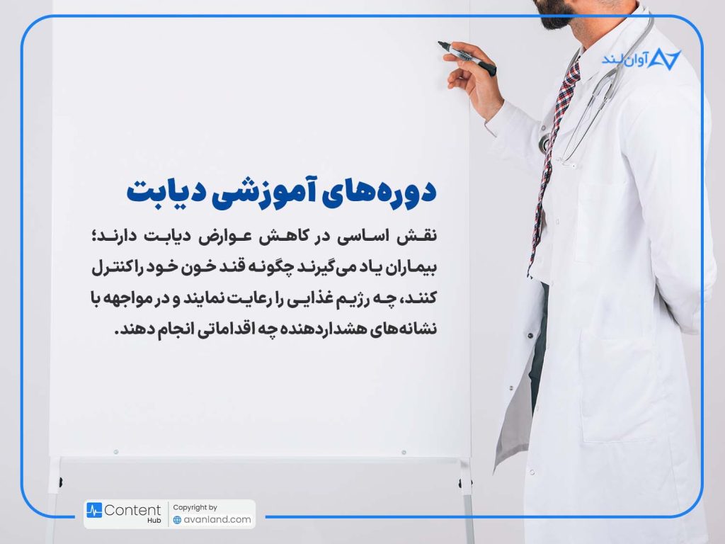 آموزش دیابت و اهمیت آن در مدیریت دیابت: دورههای آموزشی دیابت نقش اساسی در کاهش عوارض دیابت دارند؛ بیماران یاد میگیرند چگونه قند خون خود را کنترل کنند، چه رژیم غذایی را رعایت کنند و در مواجهه با نشانههای هشداردهنده چه اقداماتی انجام دهند.